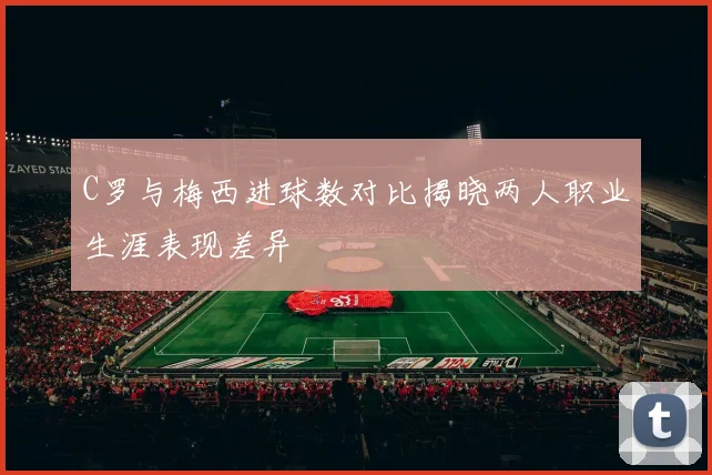 C罗与梅西进球数对比揭晓两人职业生涯表现差异